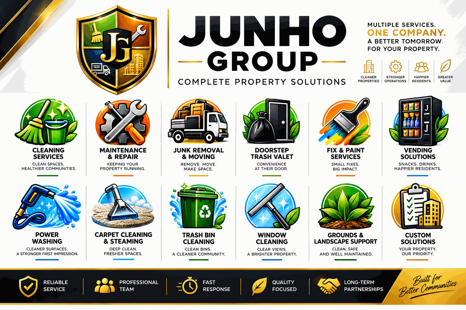 Junho Group services: cleaning, maintenance and repair, junk removal and moving, doorstep trash valet, fix and paint, vending, power washing, carpet cleaning and steaming, trash bin cleaning, window cleaning, grounds and landscape support, custom solutions